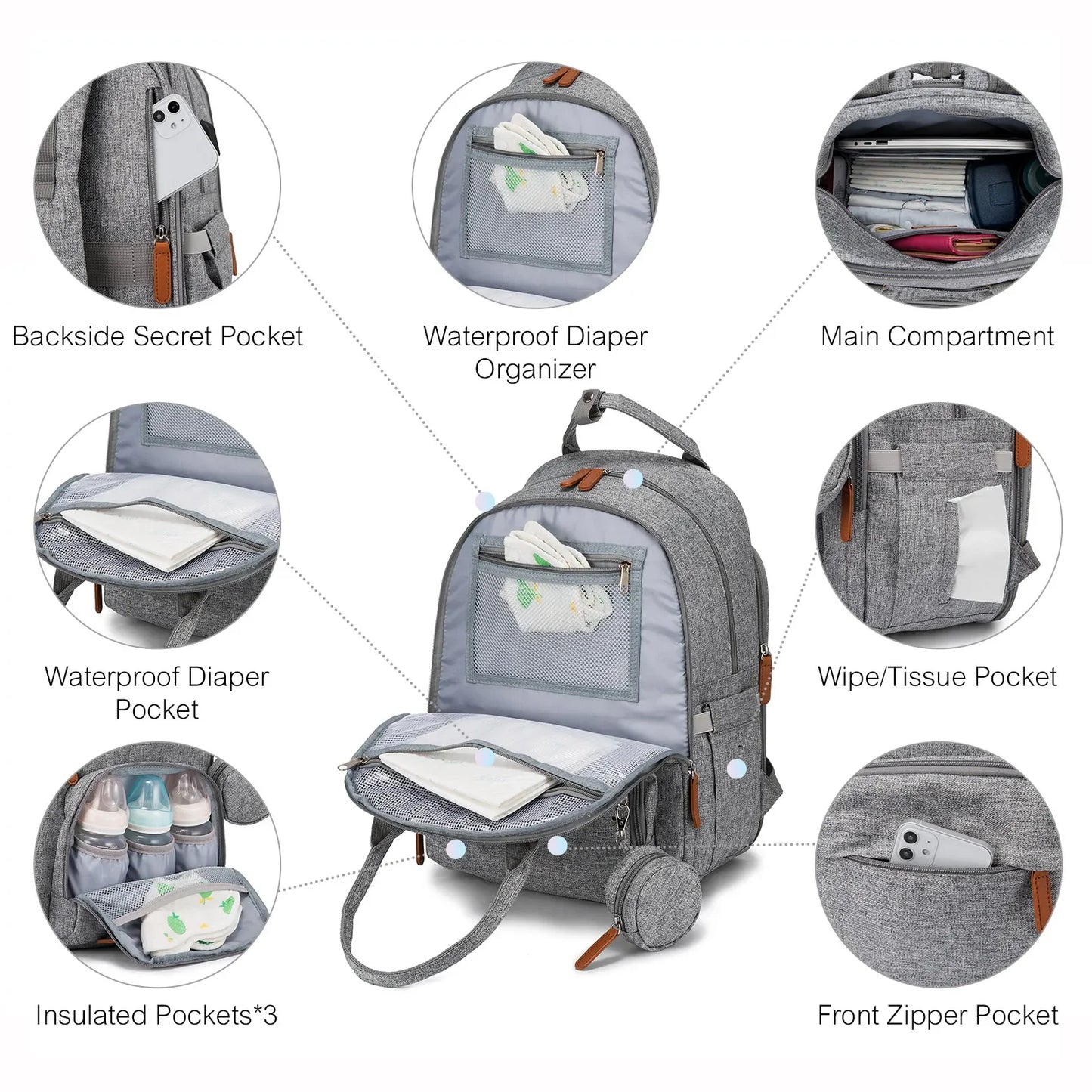 LOVEVOOK Mommy Pack Bag with USB Charging Port