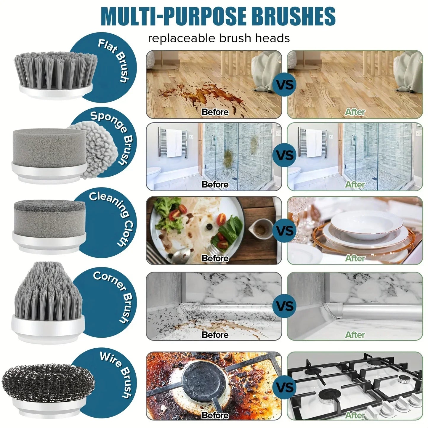 Electric Cordless Spin Scrubber