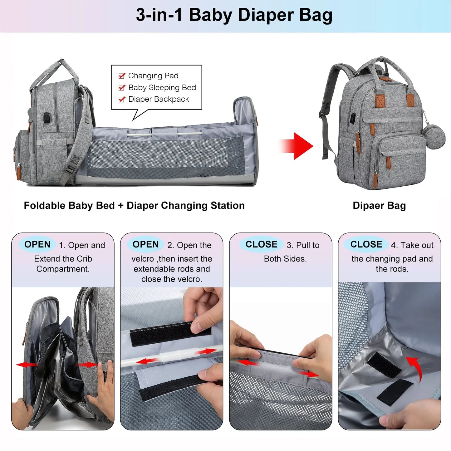 LOVEVOOK Mommy Pack Bag with USB Charging Port